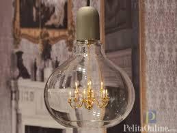 Lampu Bohlam Termahal di Dunia