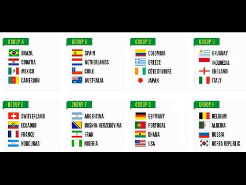 Coba Cek deh, Kapan Bisa Begini?