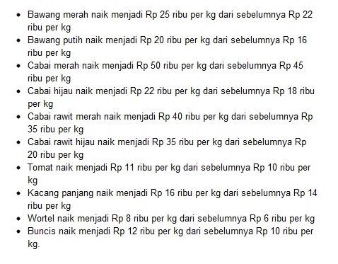 &#91;Banjir News &#93; Ancaman Inflasi di Balik Air Bah