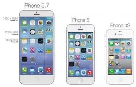 " 2014 : Iphone Jumbo "