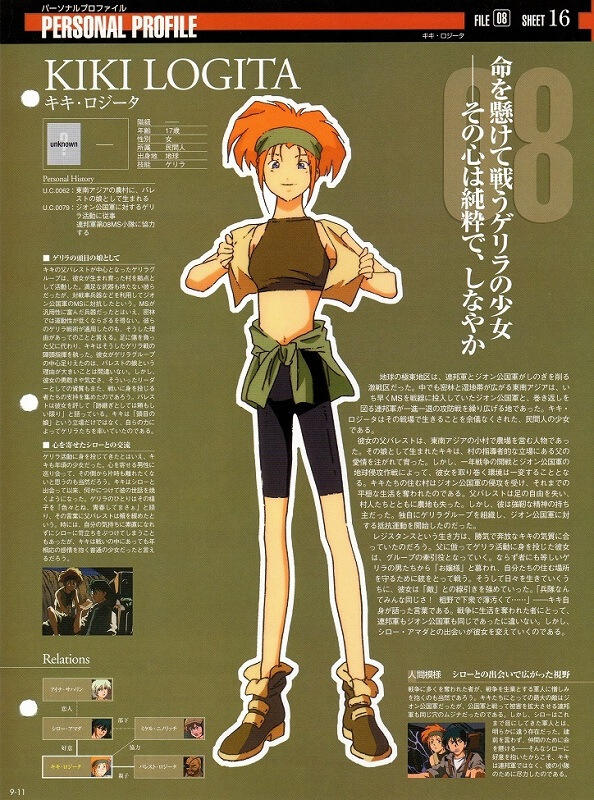 Karakter di Anime dan Manga Yang Berasal dari Indonesia