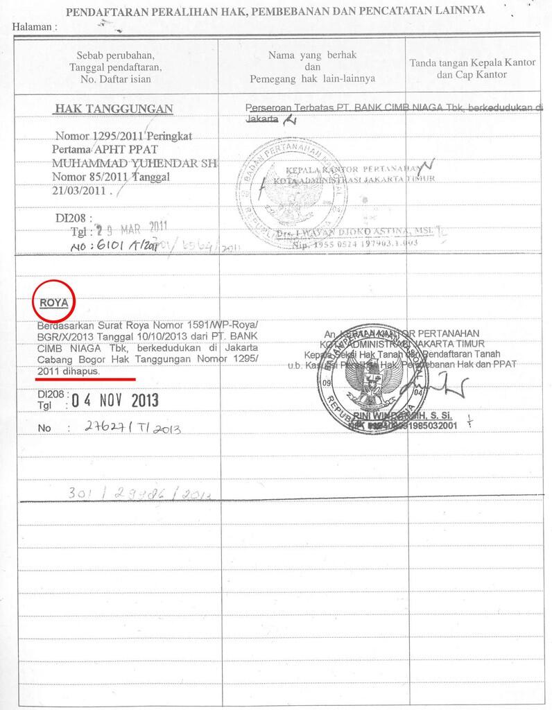 meROYA Sertipikat Hak Milik??Apaan tuh yak....ngapain nih...