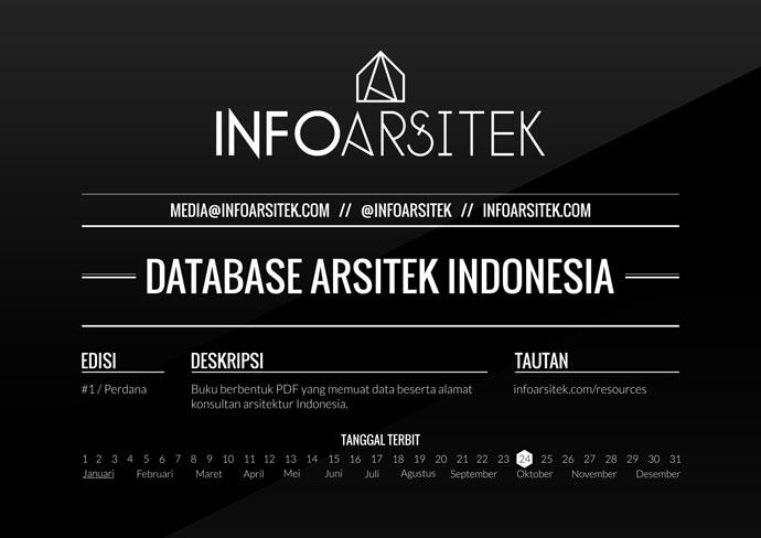 Tek indonesia. Дисконт Инканто. Инканто скидки. Инканто промокод на скидку. Inkanto карта.