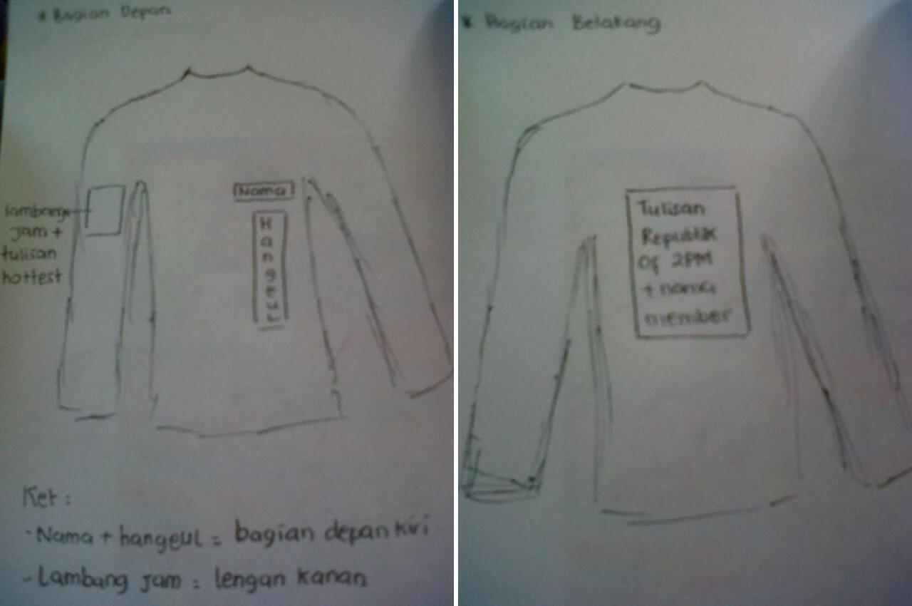 &#91;share&#93; hal ini Kadang dianggap kurang penting padahal resiko kerugiannya besar