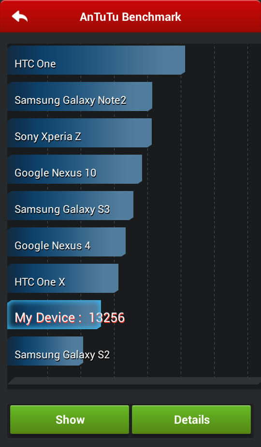 &#91;official lounge&#93; axioo picophone 4 gdx