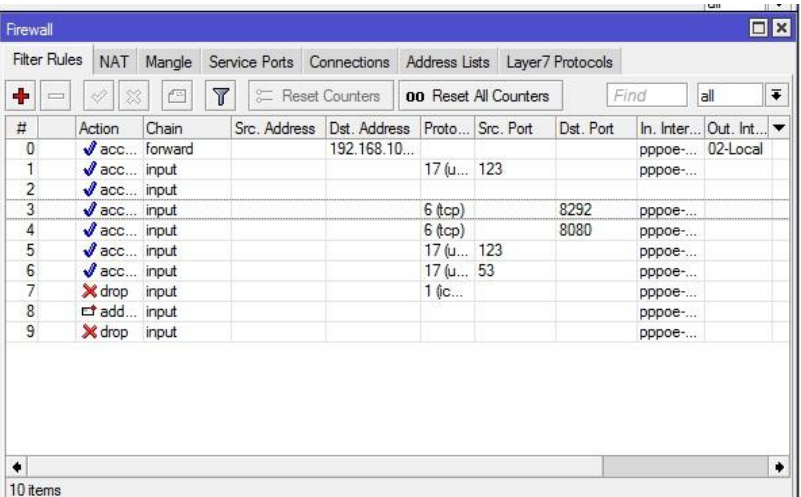 &#91;SHARE&#93; Mikrotik Security Newbie Only !!!