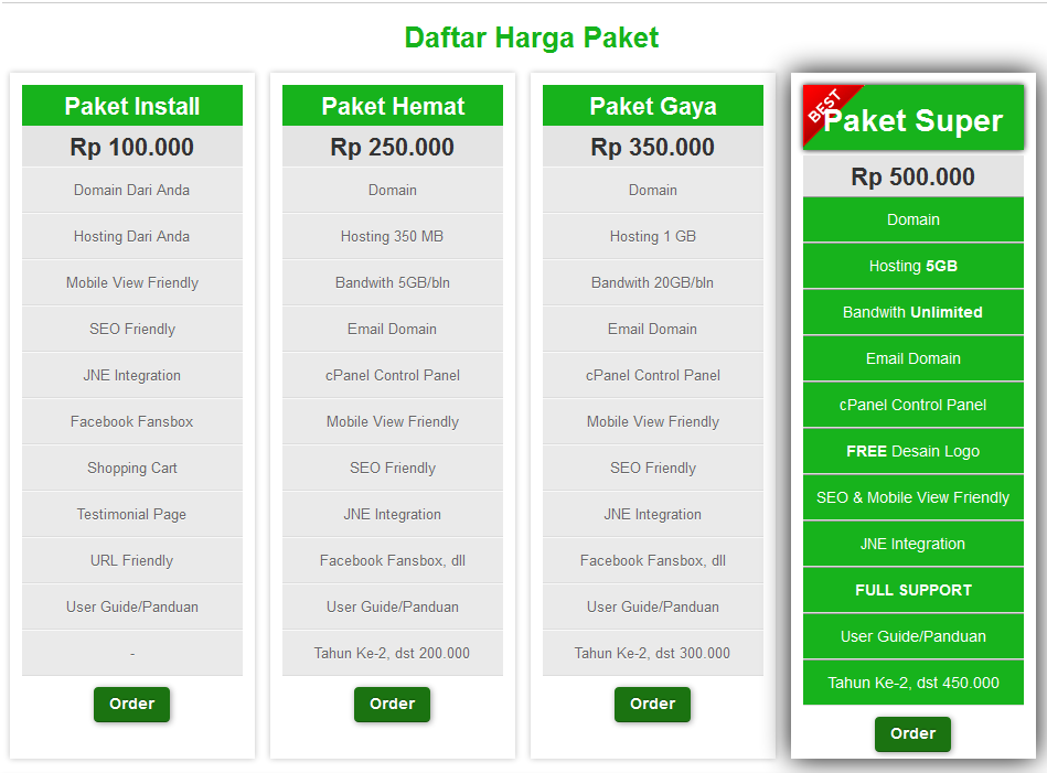 Jasa Pembuatan Website Toko Online Domain+Hosting+JNE hanya 250rb