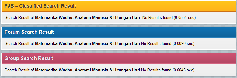 Matematika Wudhu, Anatomi Manusia & Hitungan Hari