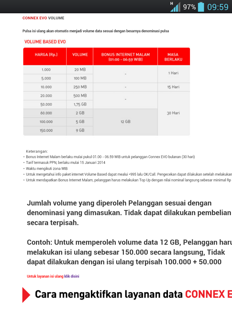 smart tapi preeeeet