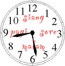 Sejarah dan Perkembangan JAM TANGAN