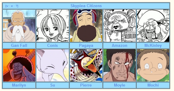 Daftar Musuh Luffy dkk di One Piece