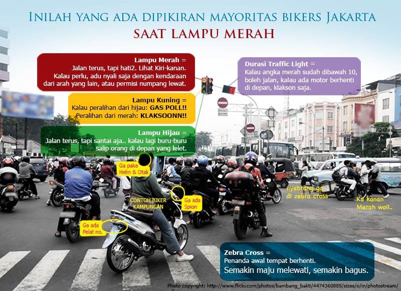  Meski Ada Razia di Turununan Casablanca, Pemotor Tetap Terobos JLNT 