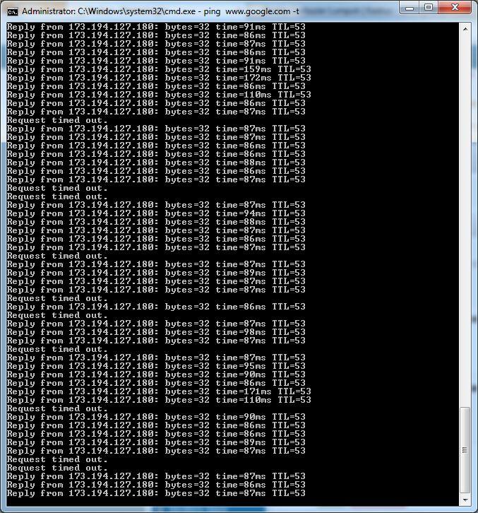 [HELP] Speedy banyak RTO