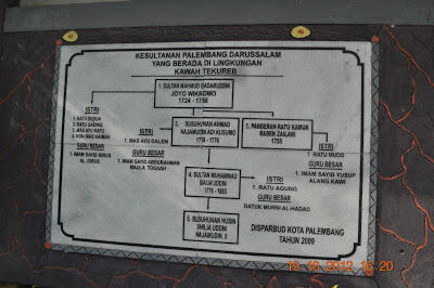 ~๑ஜForsupers Sum-Sel Ziarah dan Wisata Malamஜ๑~