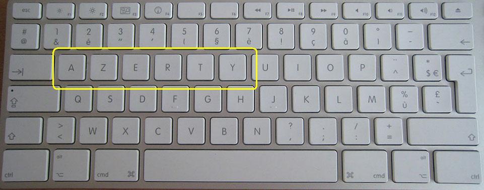 |||:::...Mengenal Beragam Model Keyboard - Keypad..:::|||