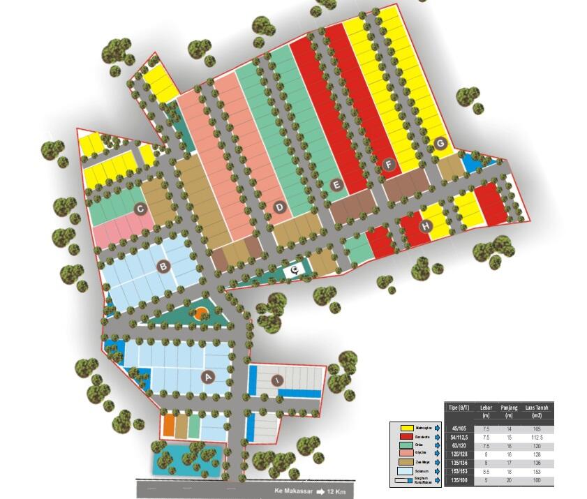 Investasi Properti di Makassar