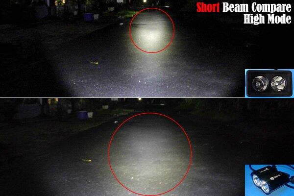 Jual Floodlight/Lampu Sorot LED Cree 2xT6 20 watt 10 watt DC 12 volt