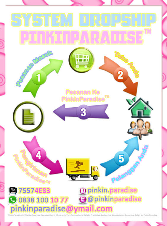 BLOSSUMS® Korea Pinkinparadise™ Soft Lens - Contact Lens - Softlens CANTIK
