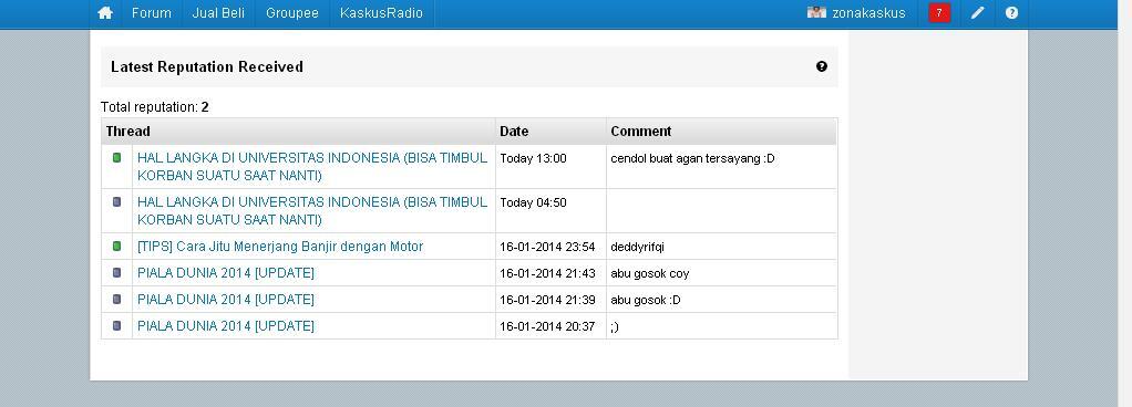 HAL LANGKA DI UNIVERSITAS INDONESIA (BISA TIMBUL KORBAN SUATU SAAT NANTI)