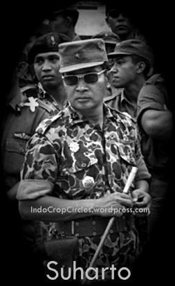 Konspirasi JF.Kennedy, Sukarno, Suharto, CIA dan Freeport