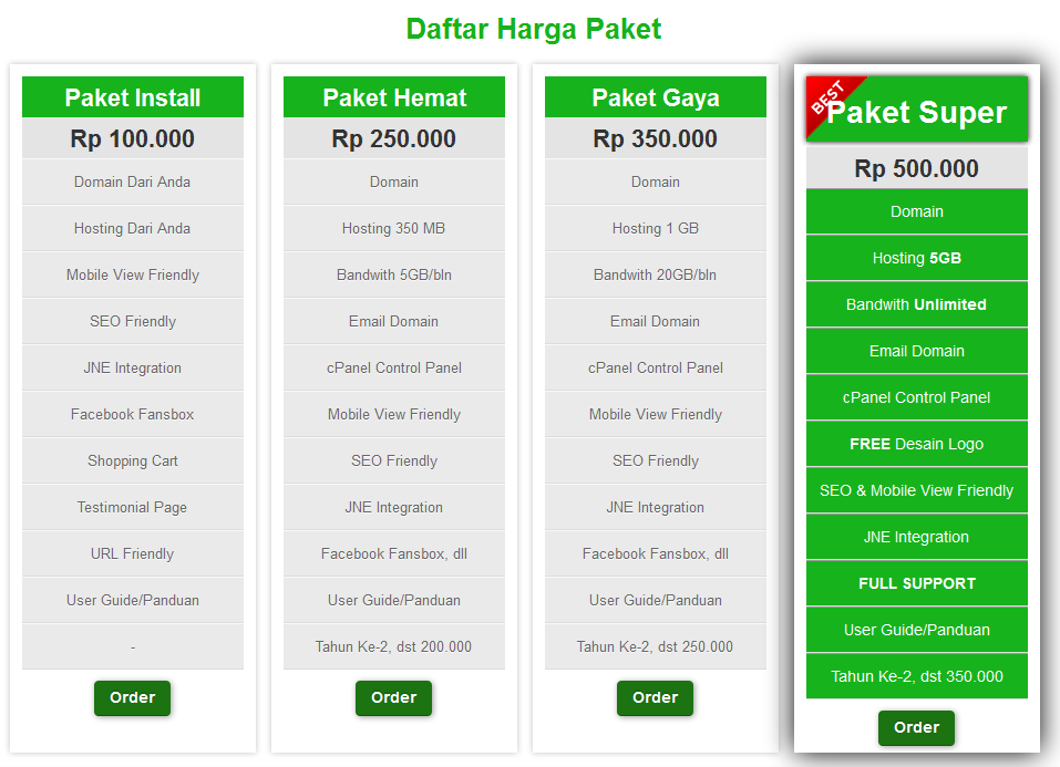 www.jasaonlinestore.com | Dicari Dropshiper Jasa Pembuatan Toko Online Responsive