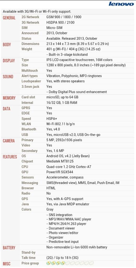 &#91;Unofficial Lounge&#93; •••°°° LENOVO YOGA 8&quot; ™ °°°•••