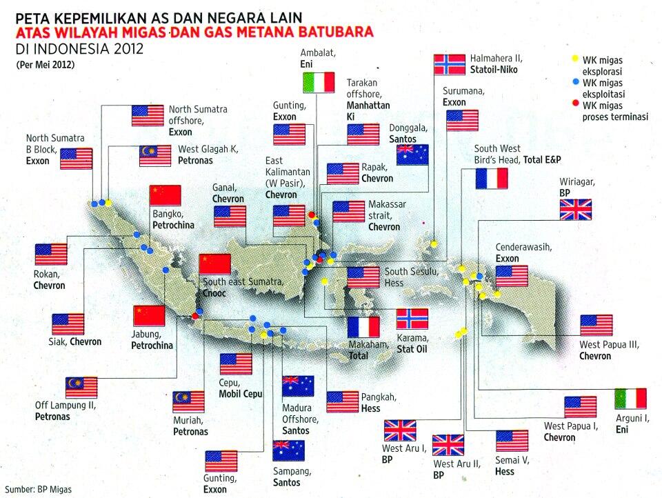 Masihkah Kita Perlu Kehadiran Pihak Asing dalam Mengolah SDA?