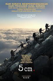 Yang Jelas Jauh Lebih Bermutu Daripada Film Horor Indonesia