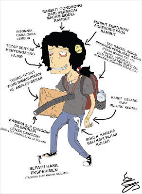 Jenis-jenis Mahasiswa yang Ada di Indonesia (Anak Kuliahan Wajib Baca !!)