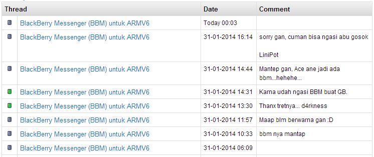 BlackBerry Messenger (BBM) untuk ARMV6