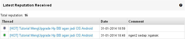 &#91;HOT&#93; Tutorial MengUpgrade Hp BB agan jadi OS Android