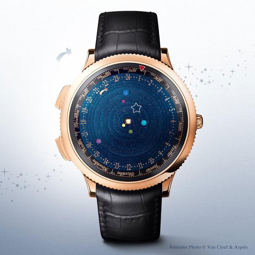 JAM TANGAN Unik Yang Menampilkan Pergerakan Planet Tata Surya ! &#91;Monggo diliat&#93;