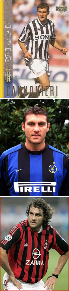 Pemain Sepak Bola Yang Pernah Membela AC Milan, Inter Milan &amp; Juventus .