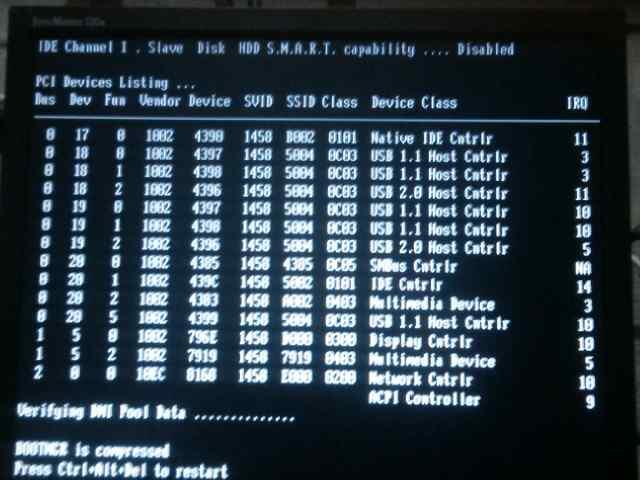 Masalah setelah booting ?