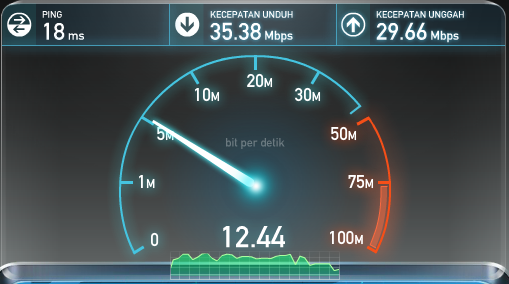 &quot;batteries not included&quot; : angkatan kotaro minami ame doraemon dimari gan