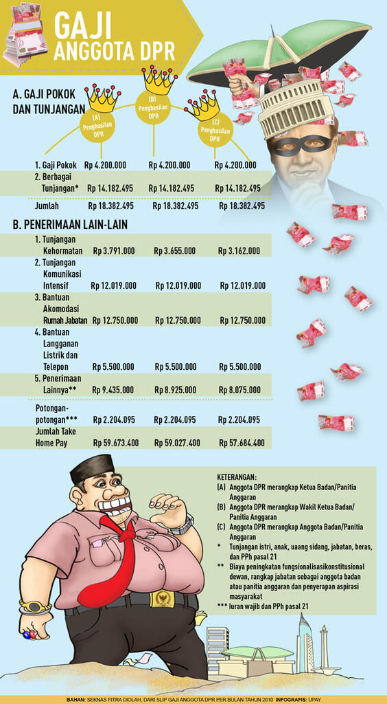 Ditanya Visi-Misi, Angel Lelga: Visi-Misi Itu Apa Sih?