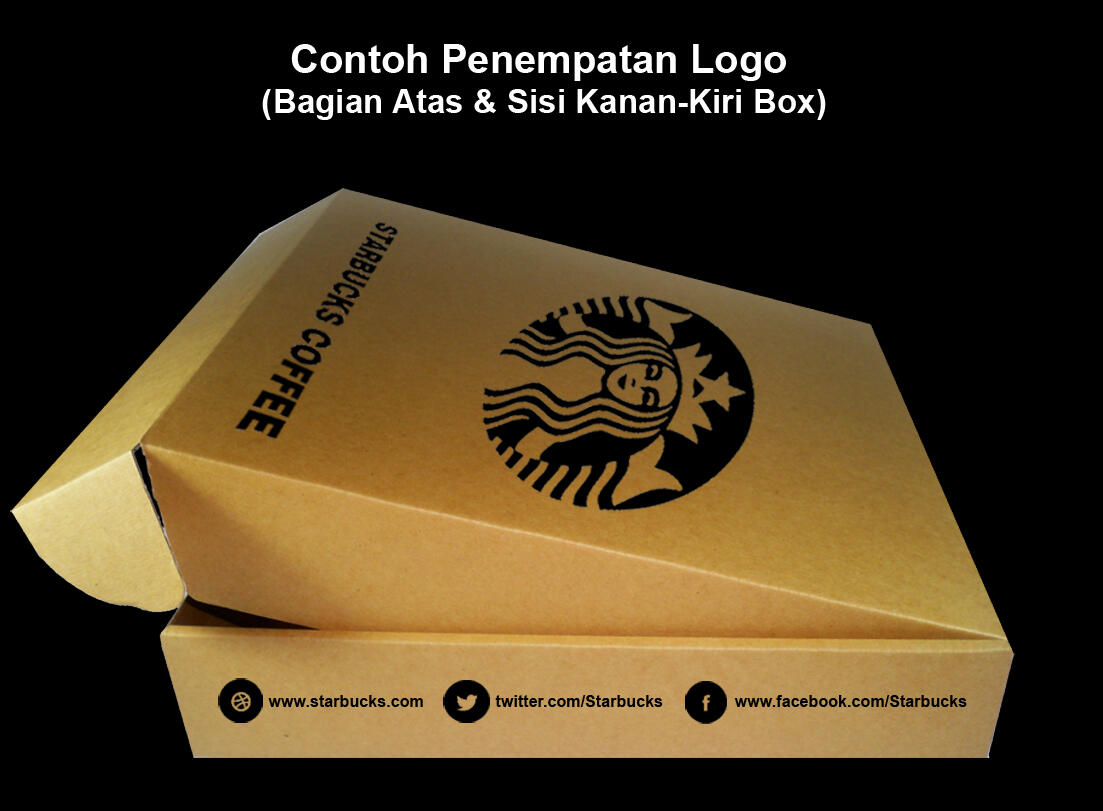 Terjual Jual Kardus Packing Ukuran Pizza Box Bisa Pasang Logo