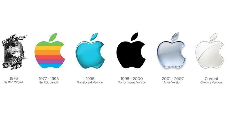 Asal Mula Lambang Apple