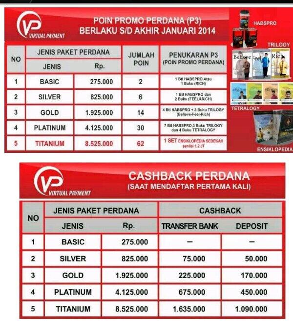 Kenapa VSI disebut money game?