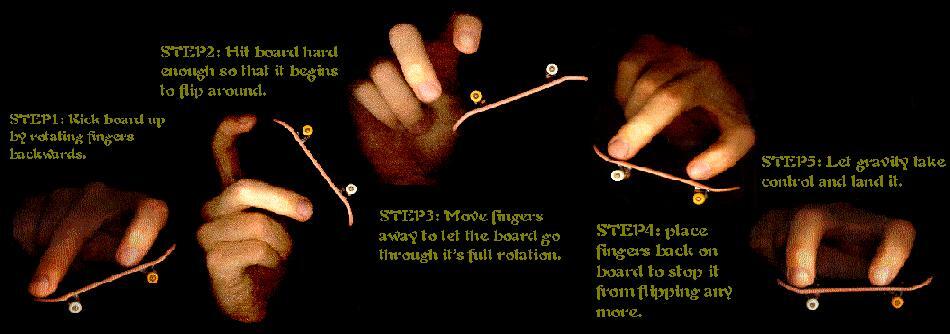 Jerk finger. Трюки на фингерборде для новичков. Обучалки на трюки на фингерборде. Как научиться трюкам на фингерборде. Трюки на фингерборде для новичков обучалка.