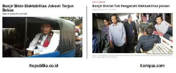 Adakah Faktor Politik di Balik Banjir Jakarta?