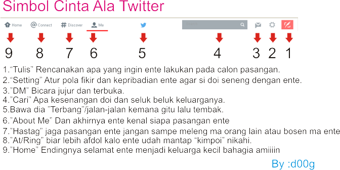 &#91;Tips&#93; Simbol Cinta Ala Twitter