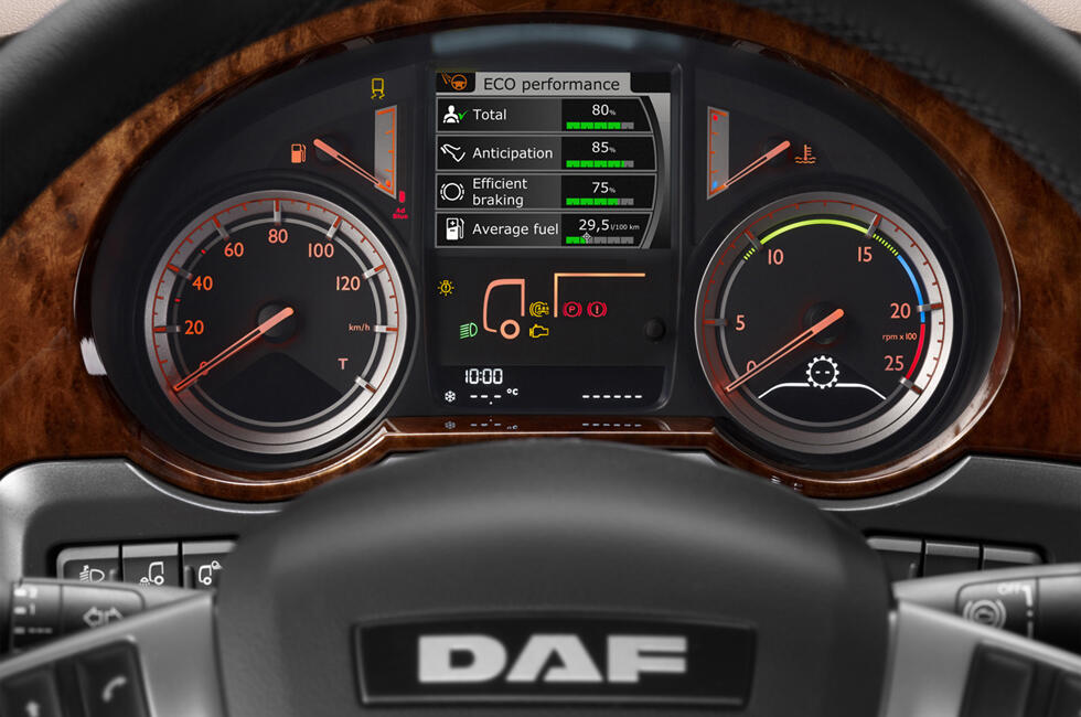 &#91;COOL PIC INSIDE&#93; DAF TRUCK