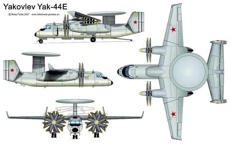 AEW Russia