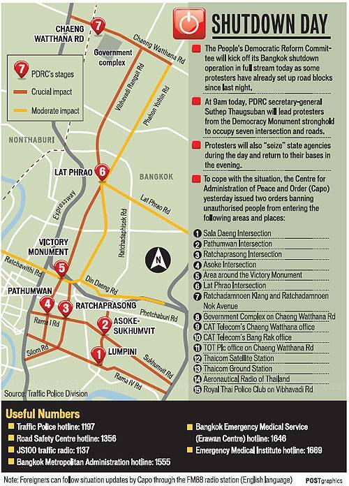 Hal-hal yang Perlu Diketahui jika Ingin ke Bangkok