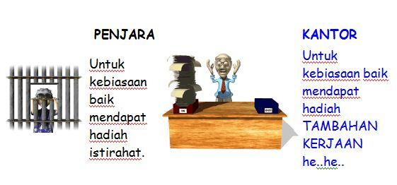 MENURUT AGAN LEBIH ENAK MANA HIDUP DI KANTOR ATAU DIPENJARA?