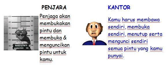 MENURUT AGAN LEBIH ENAK MANA HIDUP DI KANTOR ATAU DIPENJARA?