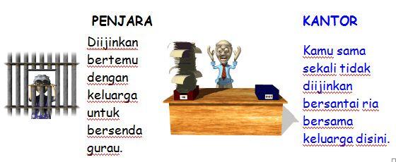 MENURUT AGAN LEBIH ENAK MANA HIDUP DI KANTOR ATAU DIPENJARA?