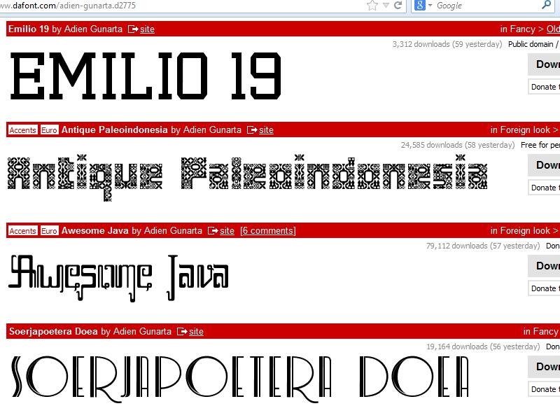 ADIEN GUNARTA, PEMUDA BUTA WARNA YANG JAGO BIKIN FONT