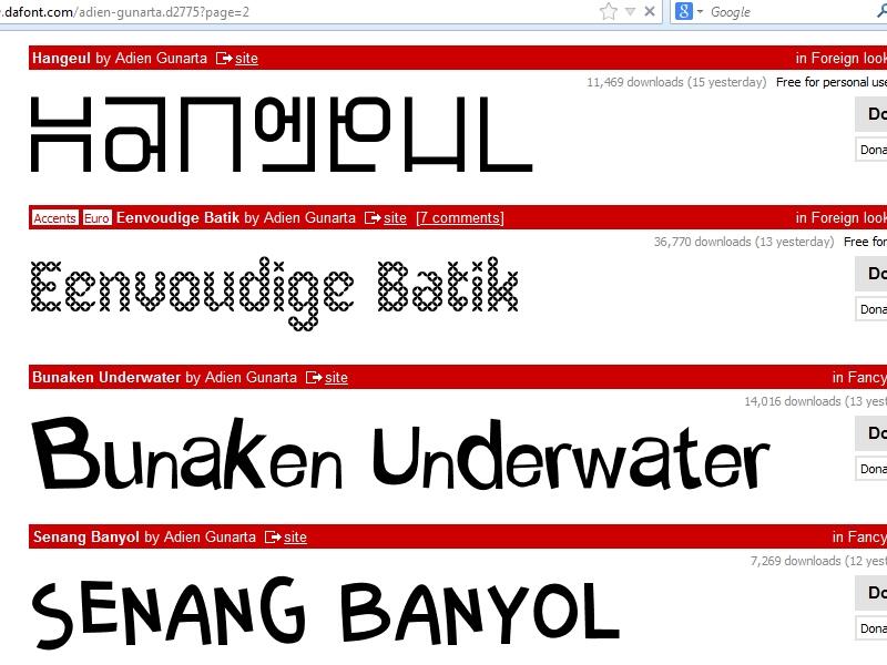 ADIEN GUNARTA, PEMUDA BUTA WARNA YANG JAGO BIKIN FONT